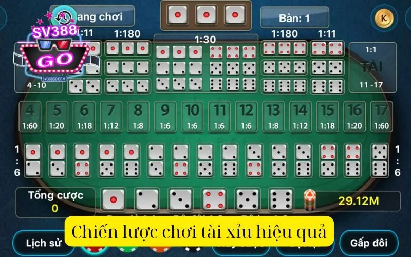 Chiến lược chơi tài xỉu hiệu quả